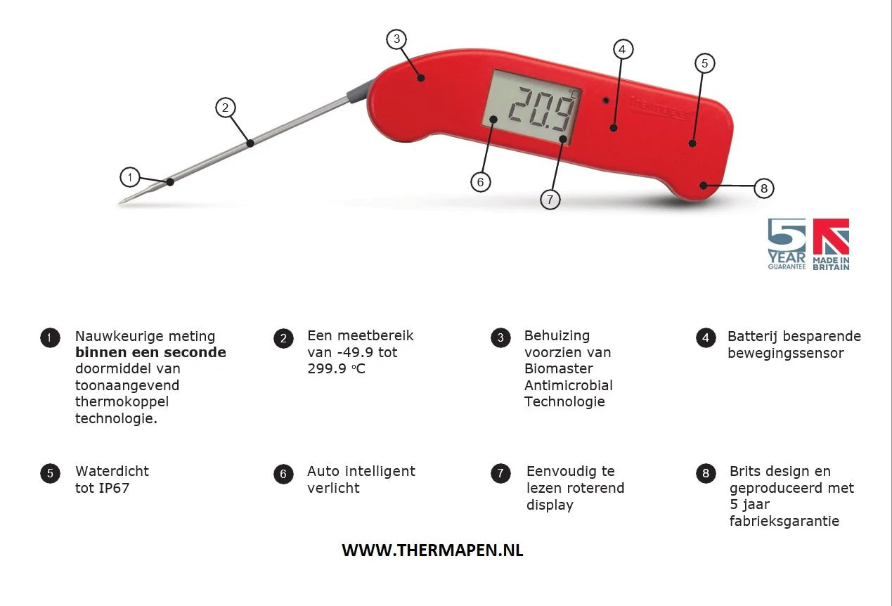 Thermapen ONE Limited Edition #TeamTemperature