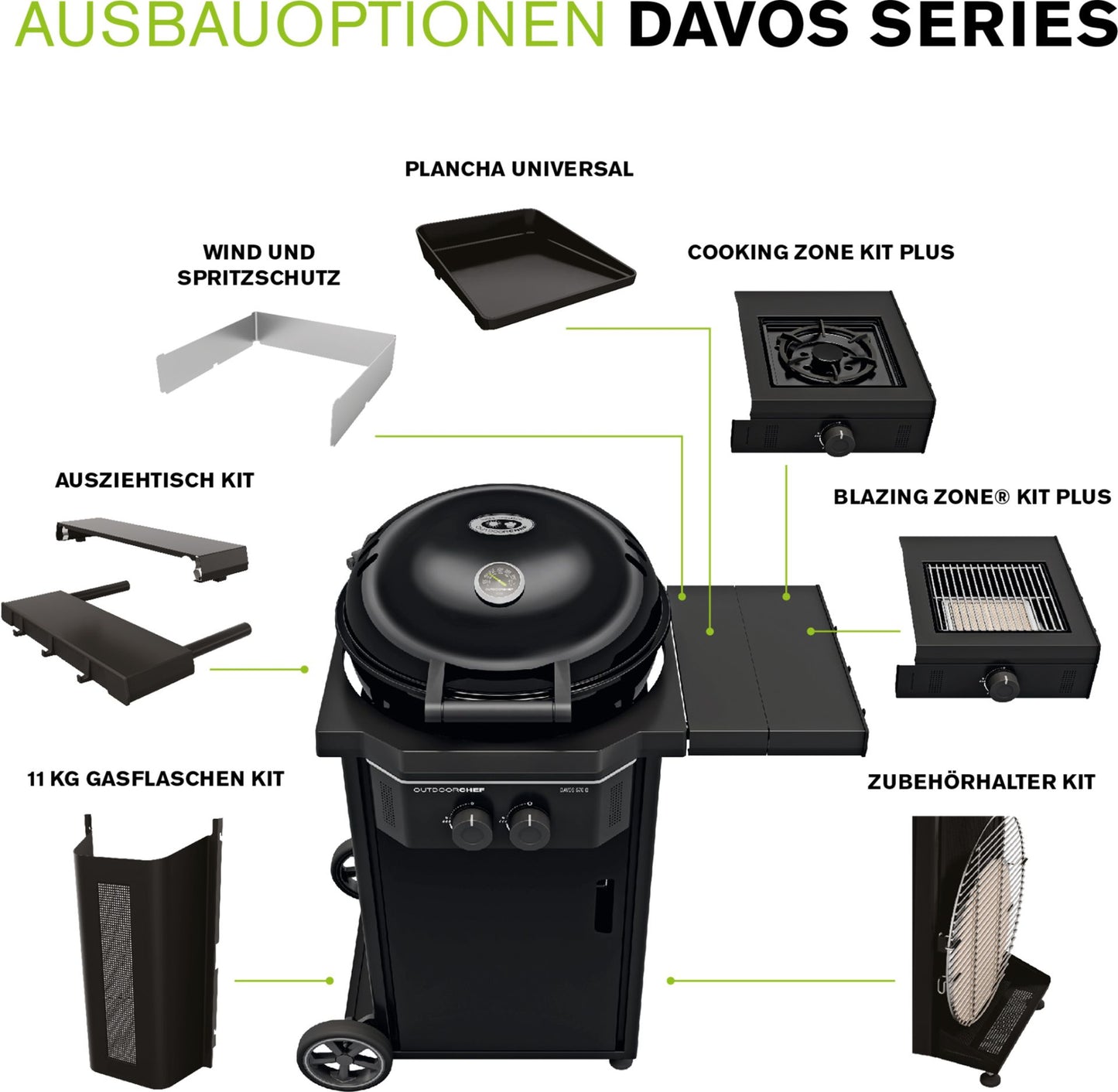 Outdoorchef - DAVOS 570G PRO - Gas BBQ Dubbele Ringbranders