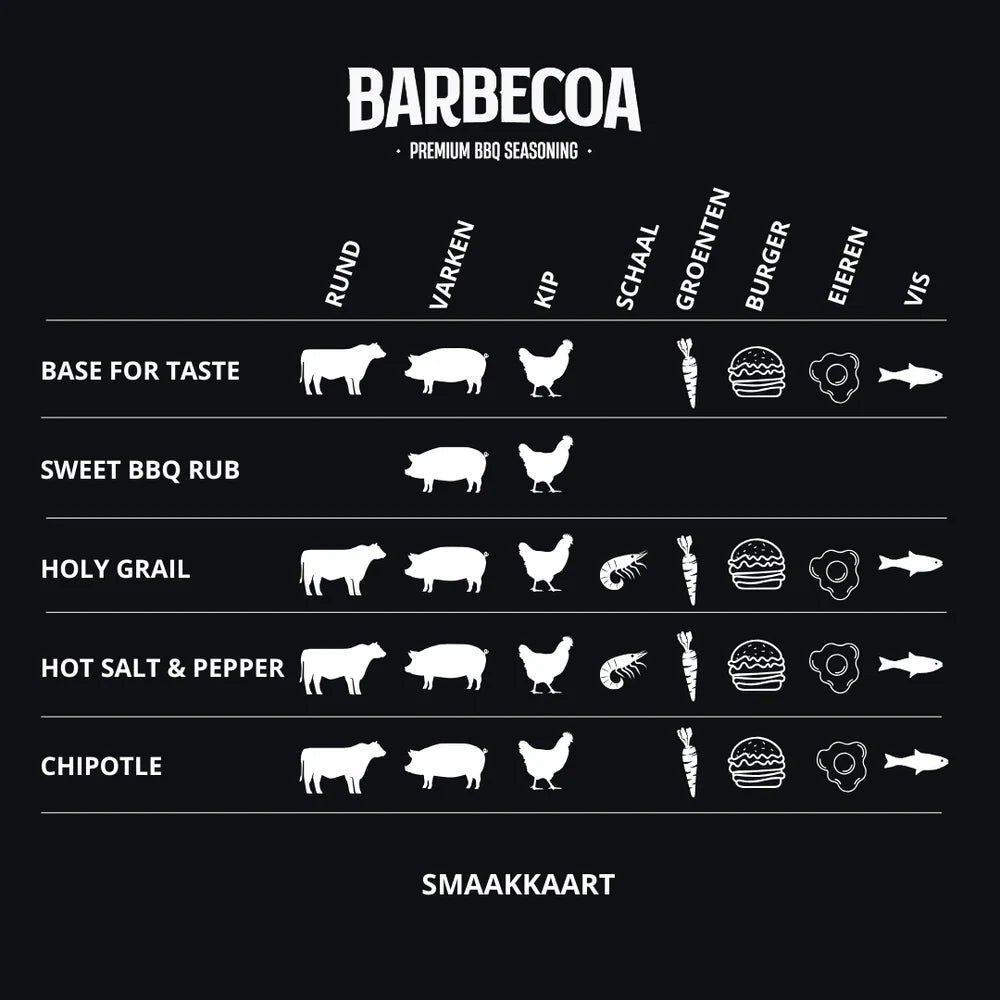 Barbecoa - Hot Salt & Pepper